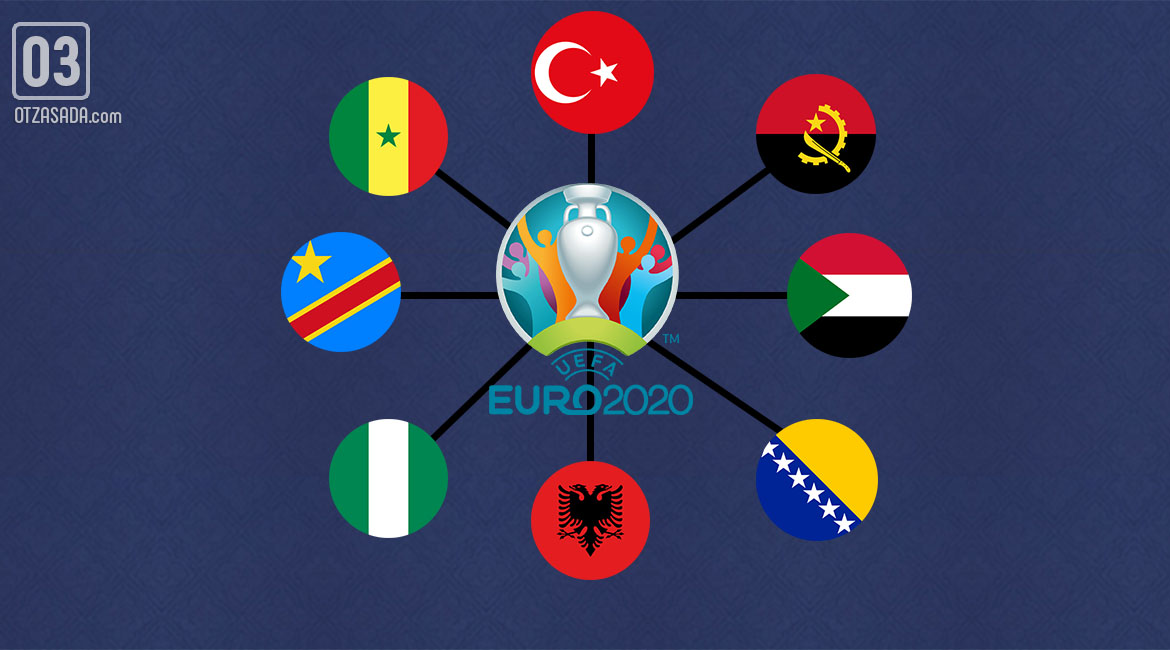 "Чужденците" на Евро 2020