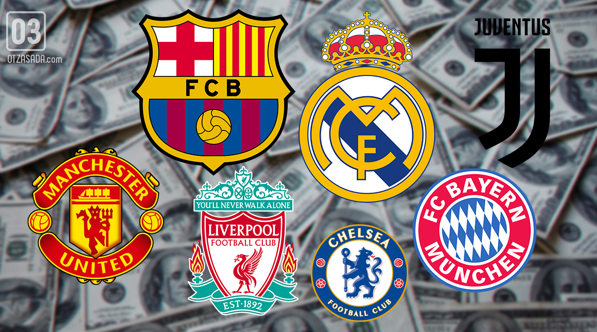 Клубовете с най-големи приходи за 2018-19 