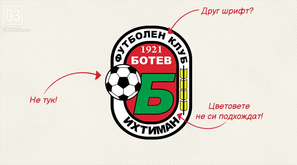 Топ 15 най-несполучливи емблеми в българския футбол